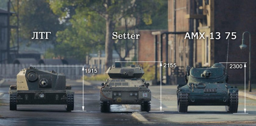 Лёгкий танк ЛТГ