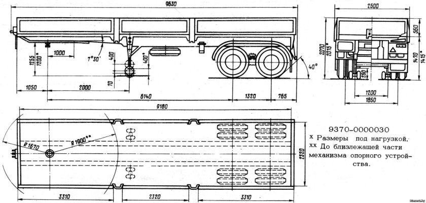 Полуприцеп ОДАЗ 9370 габариты
