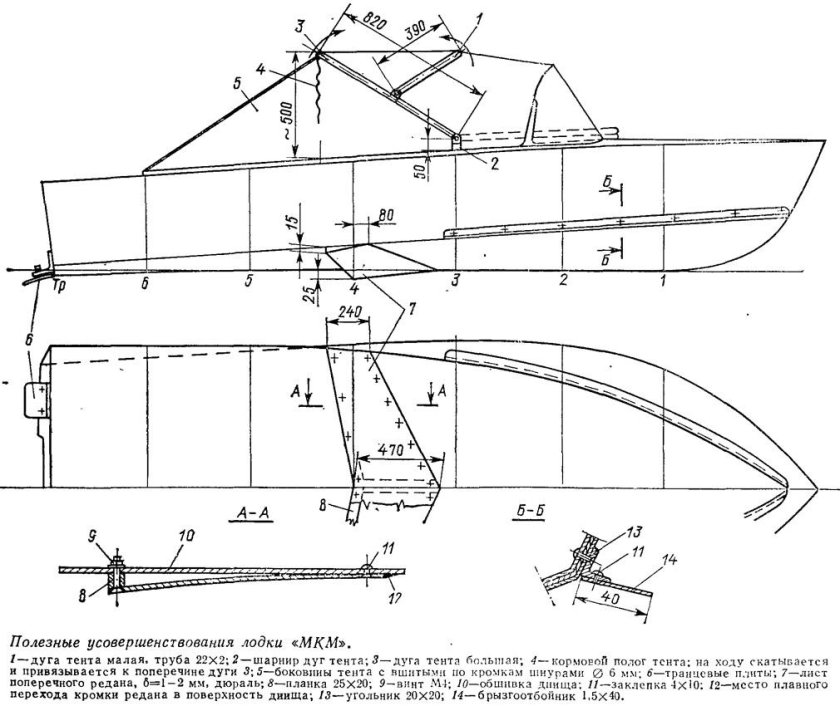 Катер Прогресс 2м чертежи