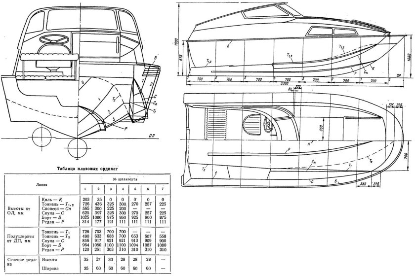 Катер Глэдиус 520 чертежи