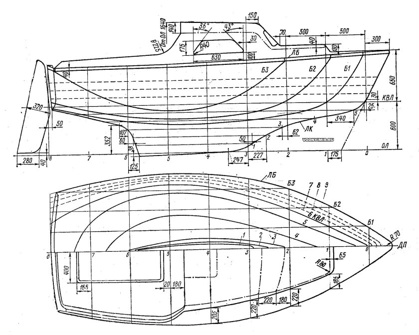 Катер Глэдиус 520 чертежи