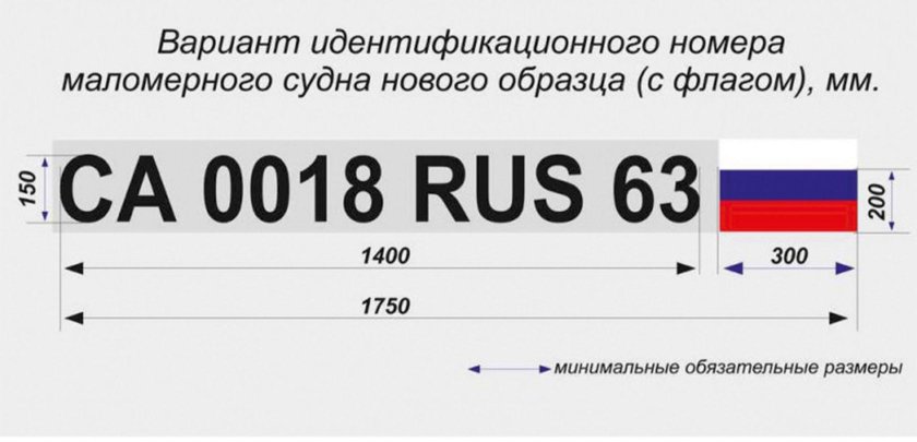 Размер бортового номера маломерного судна