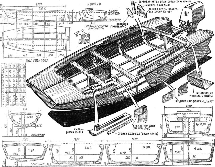 Лодка джонбот из алюминия чертежи