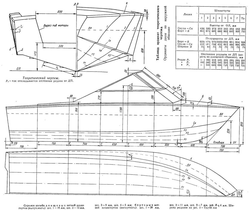 Лодка Север 420 чертежи