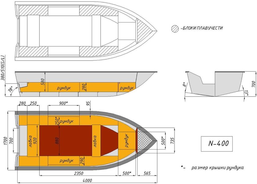 Лодка Неман 400