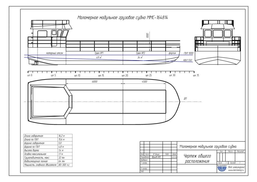 Теоретический чертеж судна контейнеровоза