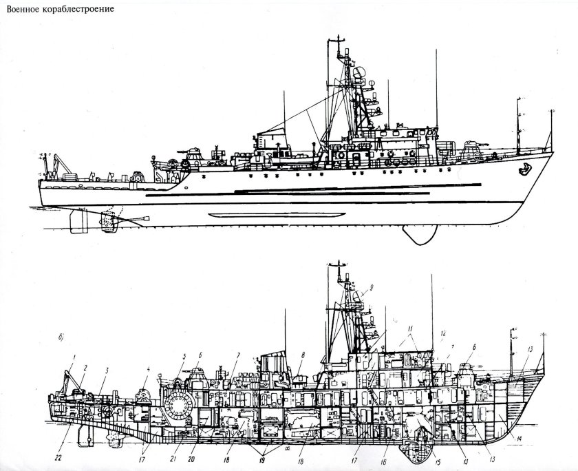 Тральщики проекта 266м «Аквамарин-м»