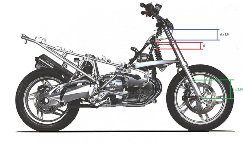 Телелевер BMW