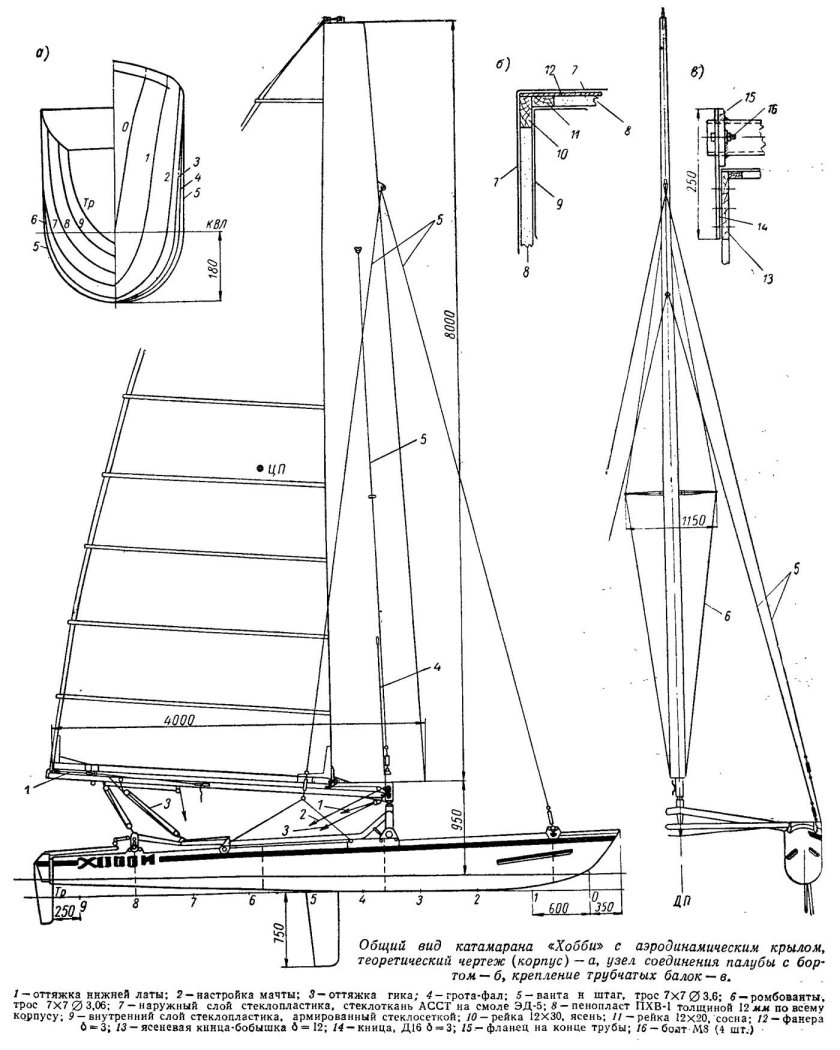Катамаран Торнадо чертежи