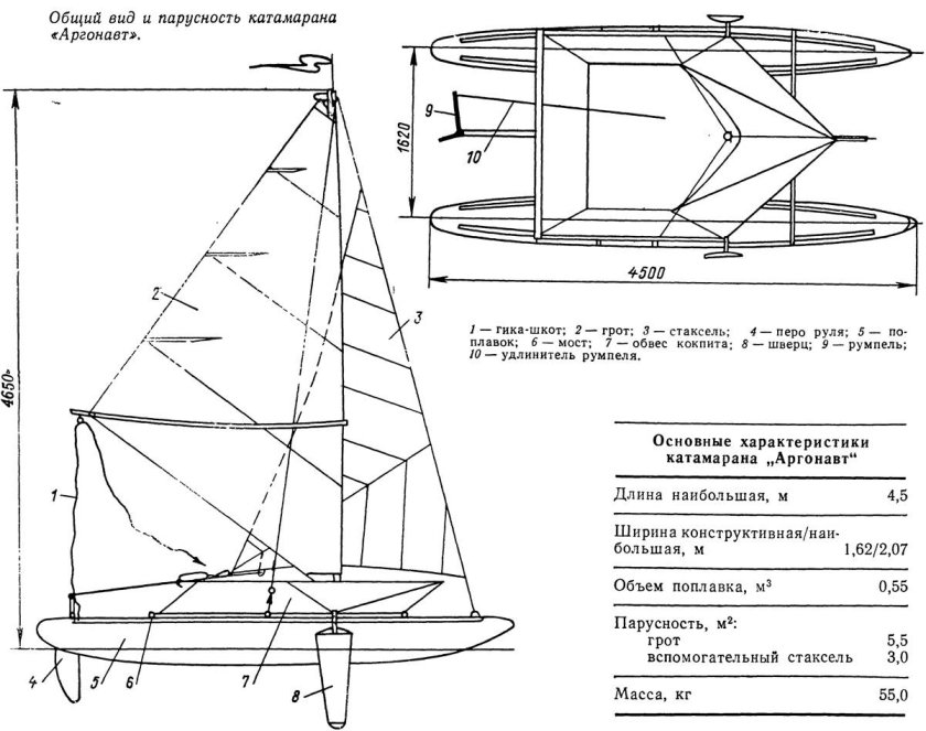 Катамаран Тритон 2 чертеж