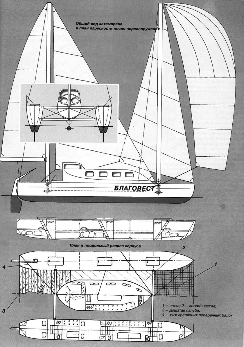 Тримаран парусный чертежи