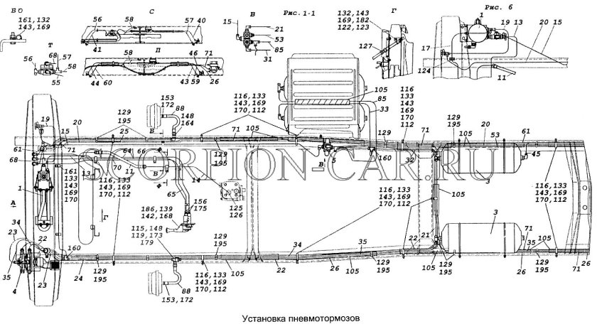 Тормозная система КАМАЗ 65115