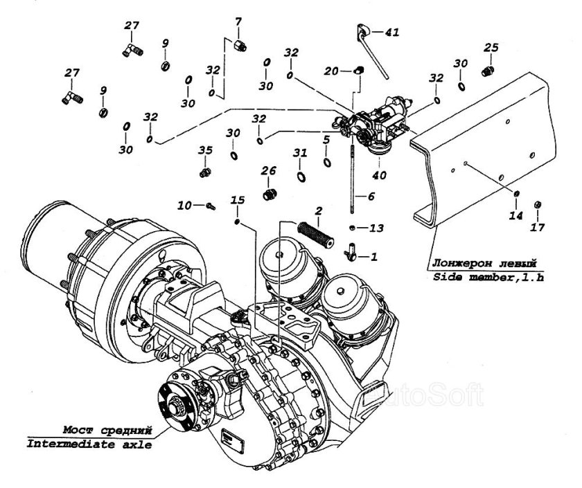 Тормозная система КАМАЗ 6520
