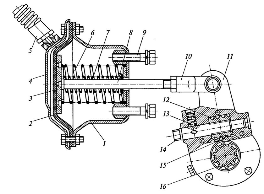 Камера тормозная ЗИЛ 131