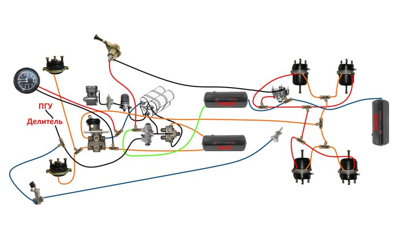 Тормозная система КАМАЗ 5320