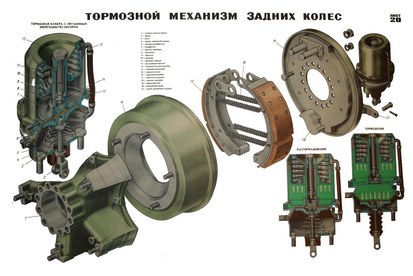 Тормозной механизм колеса КАМАЗ 43118