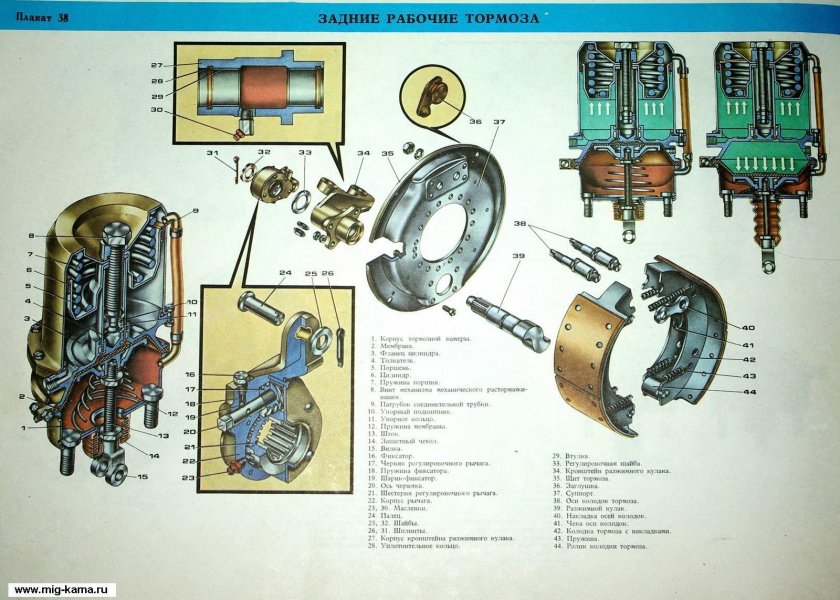 Механизм тормозной заднего колеса КАМАЗ 5320