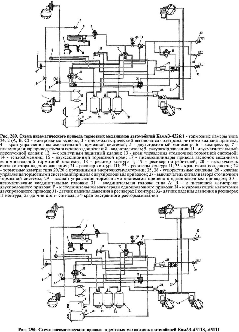 Схема тормозной системы КАМАЗ 43118
