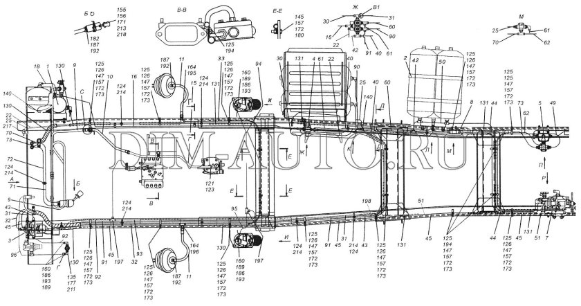 Тормозная система КАМАЗ 6520 евро 4
