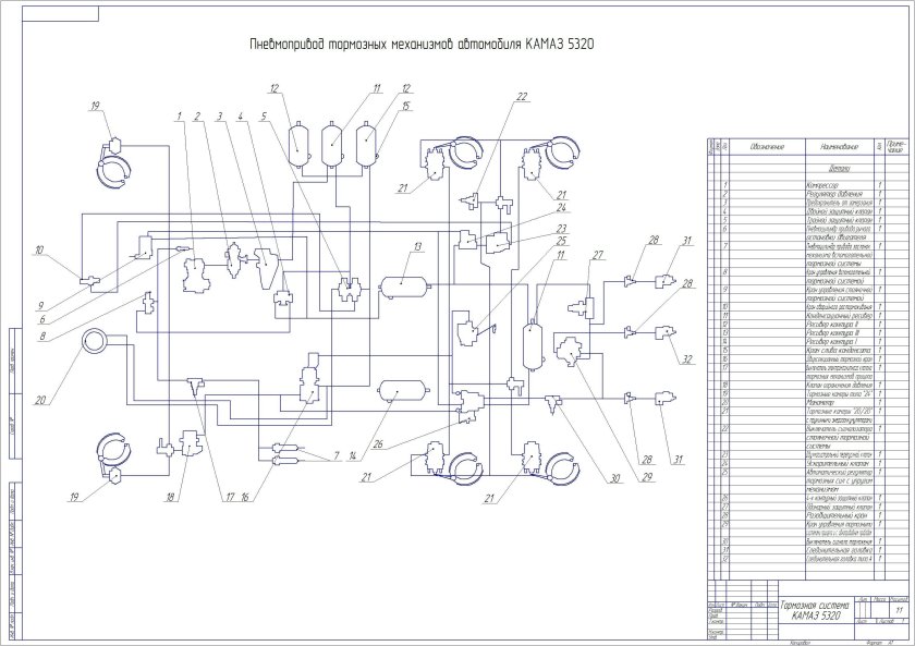 Тормозная система КАМАЗ 5320 чертеж