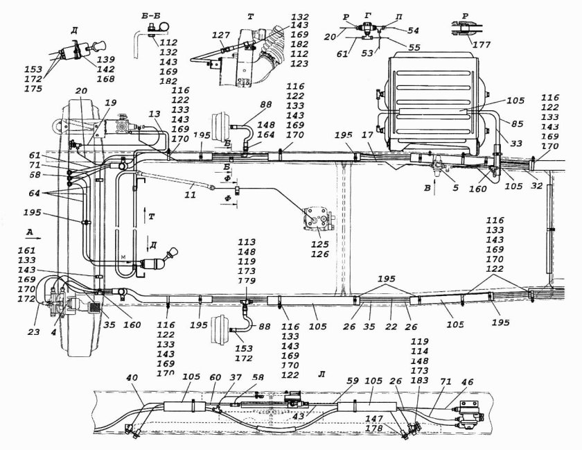 Тормозная система КАМАЗ 6520 евро 4