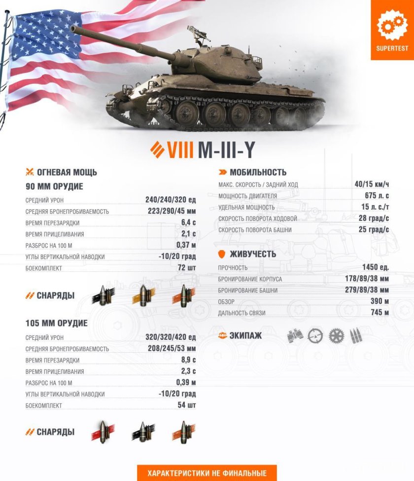 Американский танк 10 уровня тяжелый