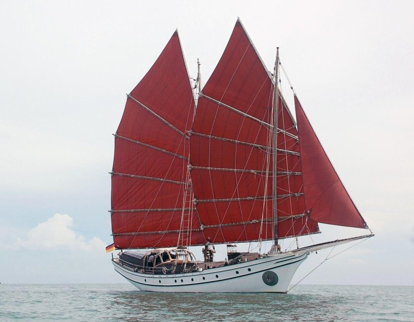 Парусное вооружение Джонка