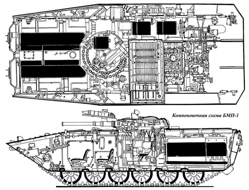 БМП-1 высота корпуса
