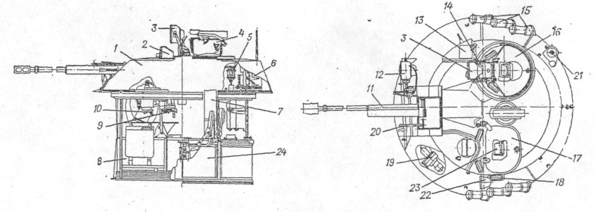 Диаметр башни БМП-1