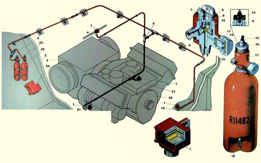 Система подогрева двигателя БМП-2