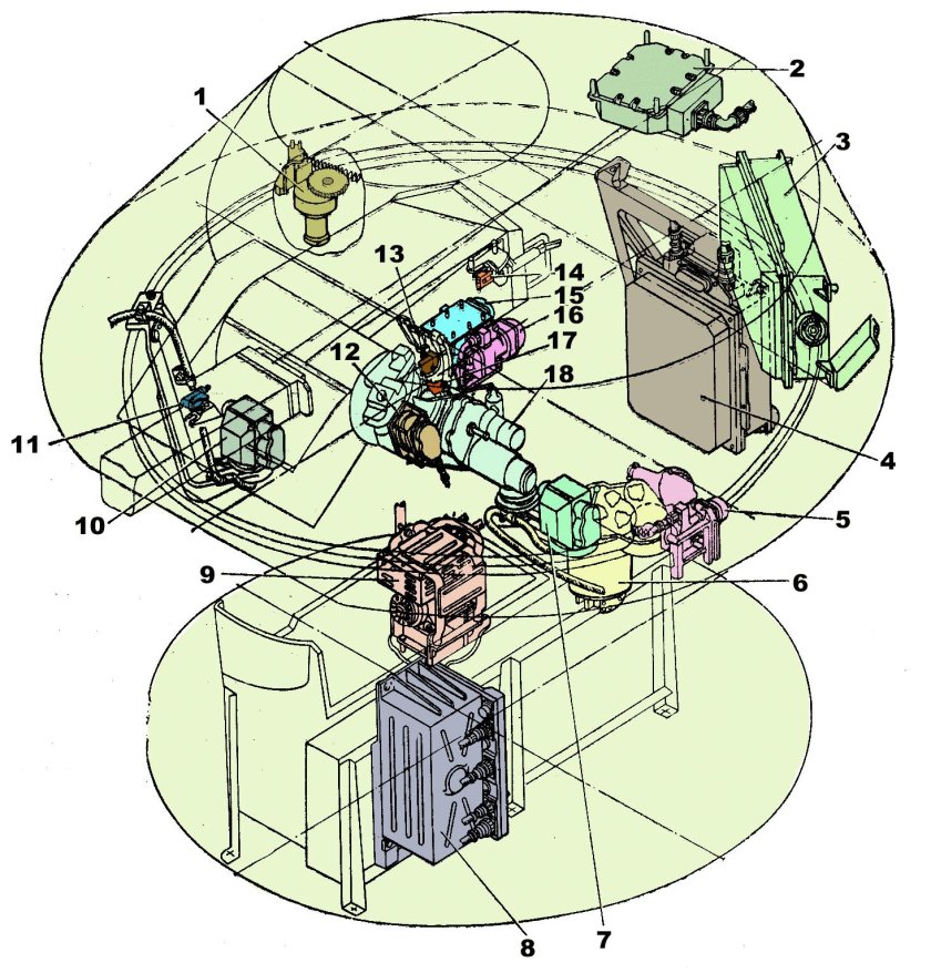 Блок управления БМП 2