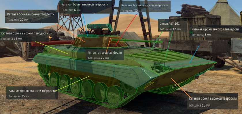 Толщина брони БМП 2
