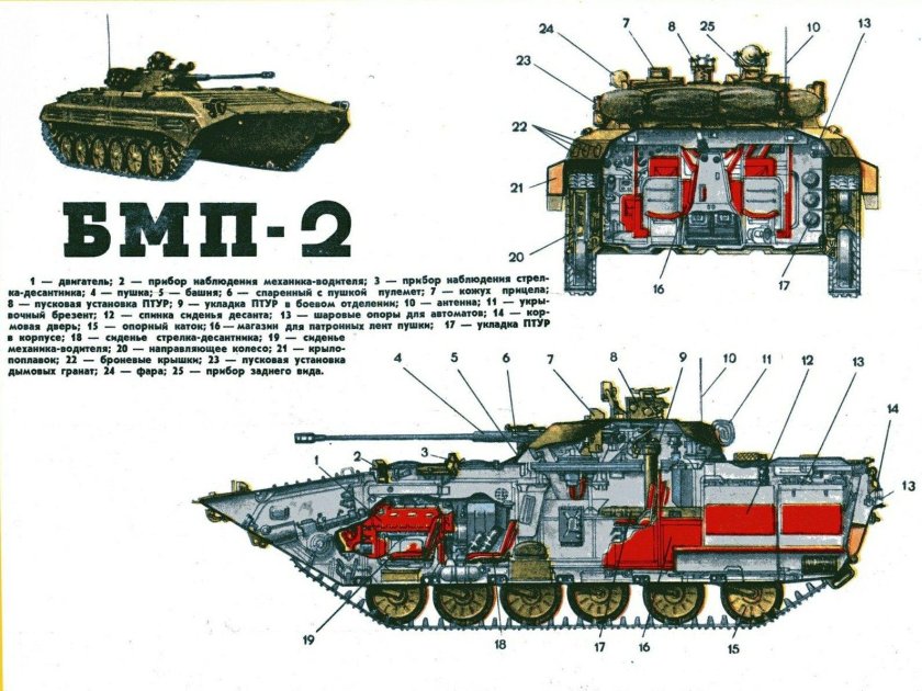 БМП 2 спереди