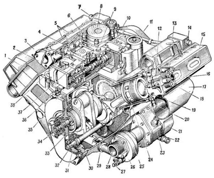 БМП двигатель УТД 20