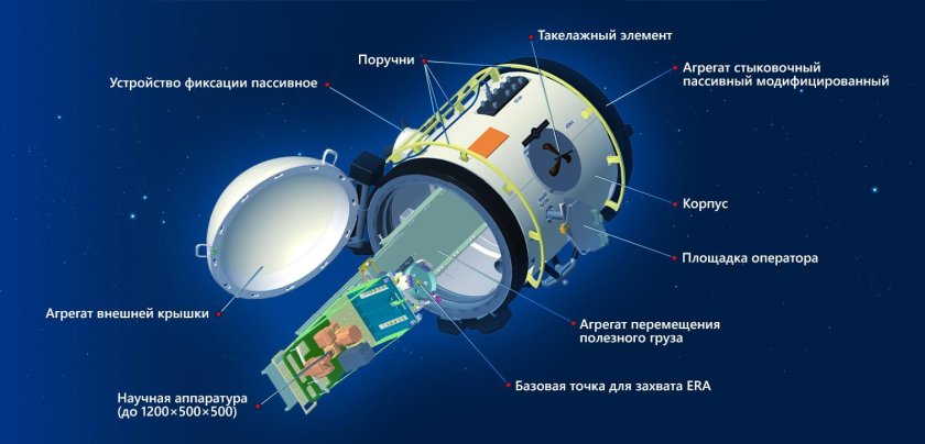 Стыковочный модуль МКС