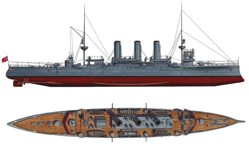 Хамидие крейсер