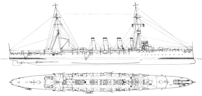 Крейсер Глазго 1914