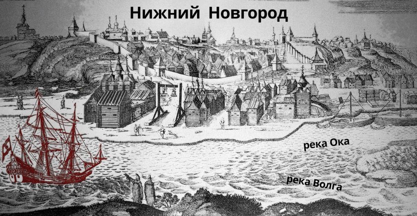 Корабль Фредерик 1636