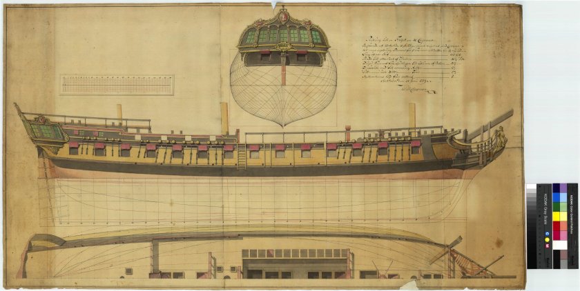 Венус Фрегат, 1786