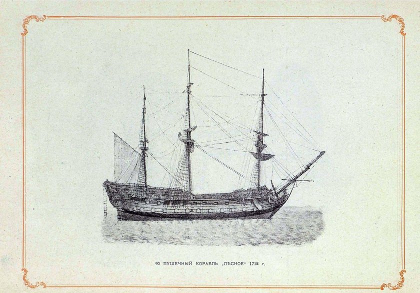 Корабль Фридрих 1636 года