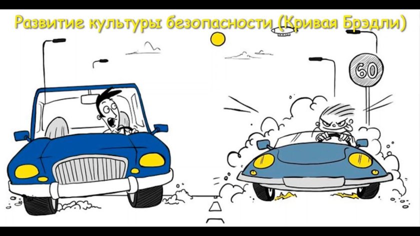 Автомобиль рисунок смешной