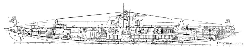 Подводная лодка Народоволец