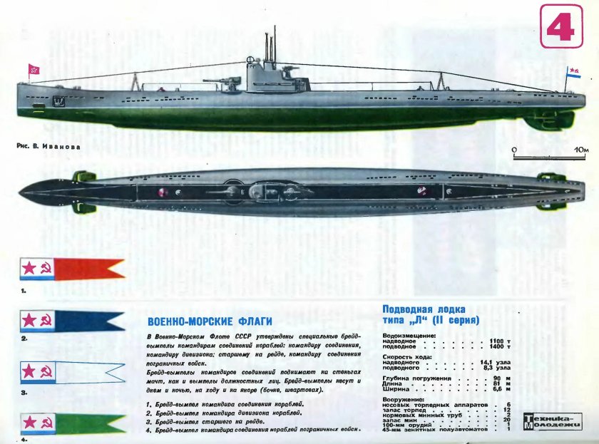Подводная лодка типа Ленинец чертежи