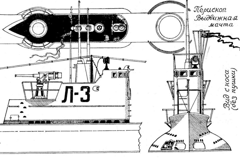 Подводная лодка Ленинец чертежи