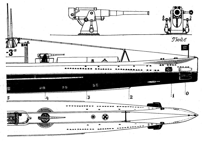 Подводная лодка Ленинец чертежи