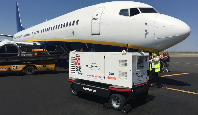 Ground Power Unit в авиации