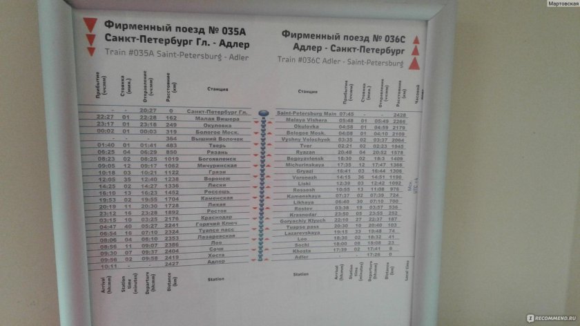 Поезд 036 Санкт-Петербург Адлер Северная Пальмира