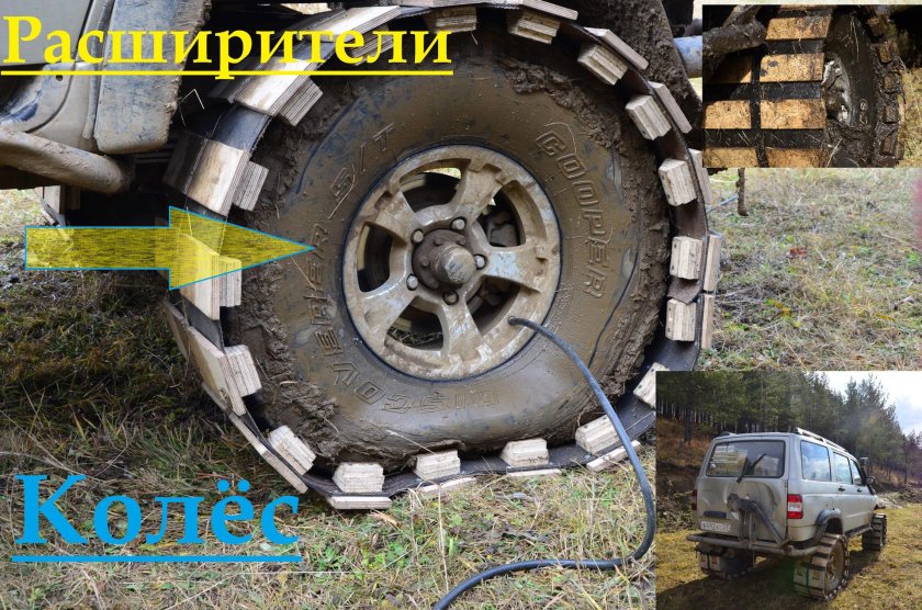 УАЗ расширители на колеса для грязи