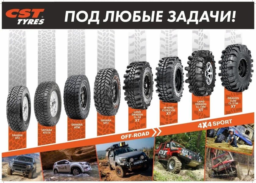 Шина CST Sahara at2