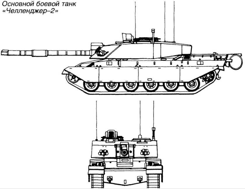 Танк Challenger 2 ТТХ